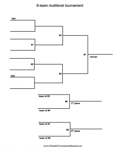 printable brackets|Free Printable Tournament Brackets .